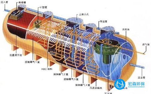 工業(yè)純化水設備